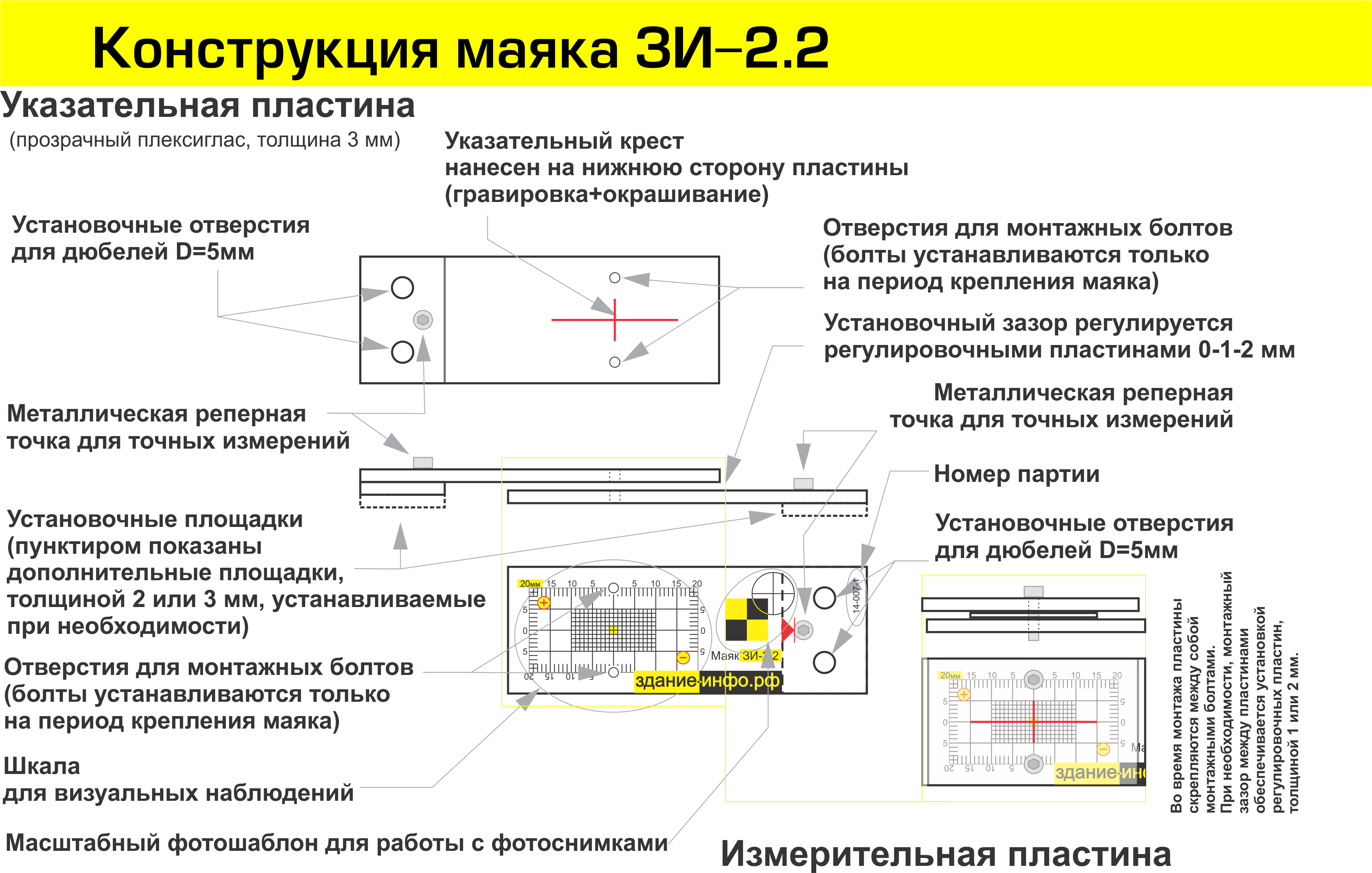 Схема маяка ЗИ-2.2